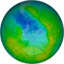 Antarctic Ozone 2009-11-30